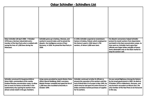 Oskar Schindler Comic Strip and Storyboard