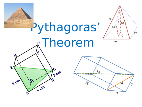 Pythagoras 3D