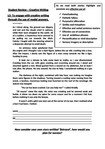 Narrative essay topics image