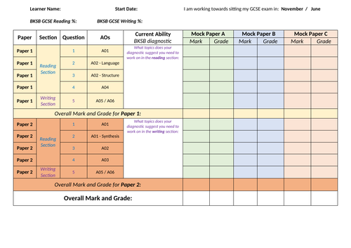 GCSE English Progress Tracker