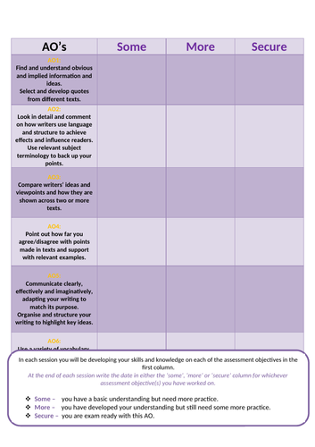 GCSE English progress tracker