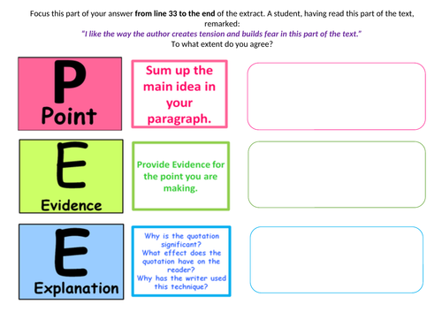 GCSE English lesson plan & resources (Paper 1 Question 3 & 4)