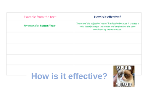 GCSE English lesson plan & resources (Paper 2 Question 3 & 4)