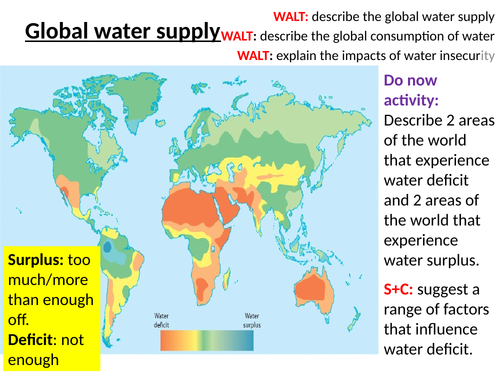 Paper 2 section C water global water consumption