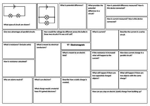 Y7 Electricity Revision pack 2020 - Based on AQA KS3 Science Programme of Study