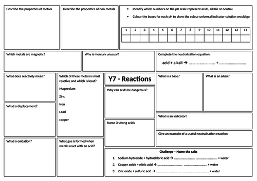 Y7 Reactions - Revision pack 2020 - Based on AQA KS3 Science Programme of Study