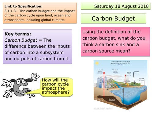 Carbon Budget - AQA A Level