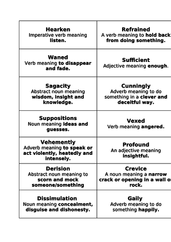 The Tell-Tale Heart - Quiz, Quiz, Trade