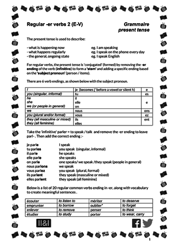 Regular -er verbs 2 (E-V) - conjugating the present tense
