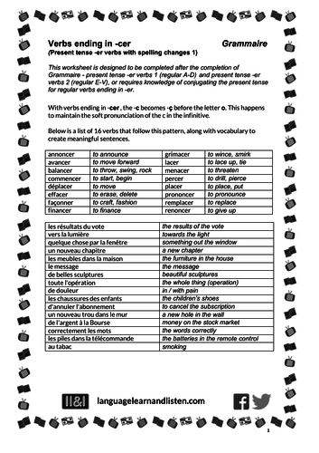 Verbs ending in -cer (present tense -er verbs with spelling changes 1)