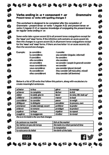 Verbs ending in -e + consonant + er (present tense -er verbs with spelling changes 3)