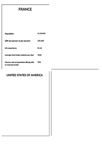 KS3 Development unit of work