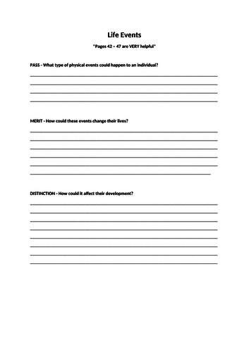 BTEC Tech Health and Social Care Component 1 (B) - Unit of Work