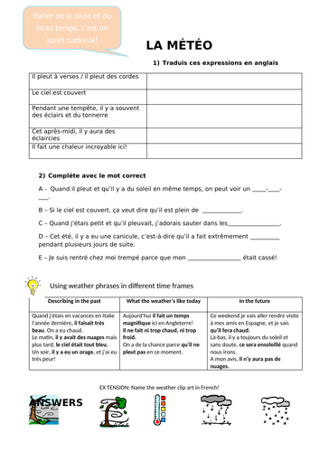 Meteo - higher GCSE level