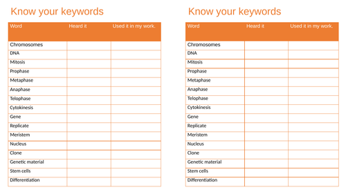 Cell division keyword tally