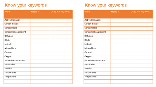 Cell Transport keyword tally
