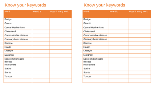 Non-communicable disease keyword tally
