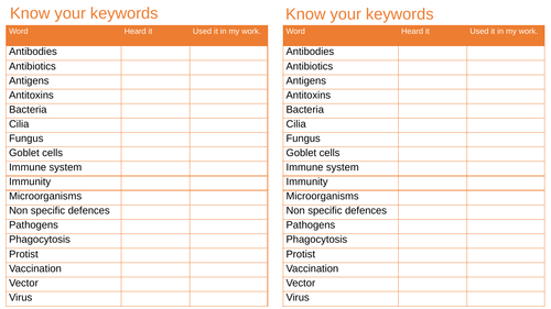 Communicable disease keyword tally