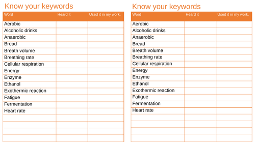 Respiration keyword tally