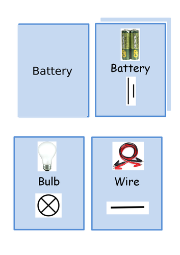 NTE N2E EAL LA electricity vocab/vocabulary cards with symbols and real pictures UKS2 LKS2