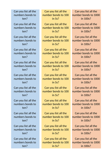 Using mental methods to add and subtract - Year 5 (Mastery and greater depth included)