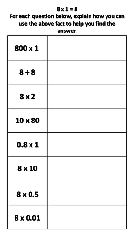 8 Times Table Reasoning Activities