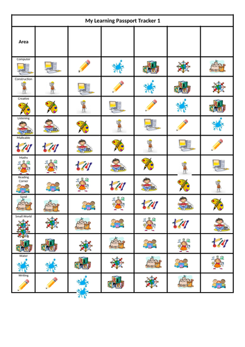 Continuous Provision Area Cards