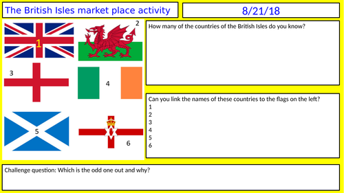British Isles market place activity