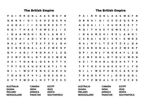 British Empire Quiz