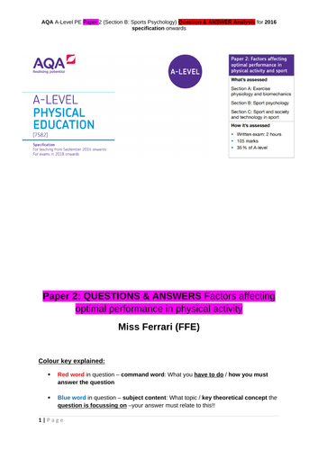 Aqa a level pe sports list image