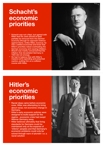 Hitler and Hjalmar Schacht fact file