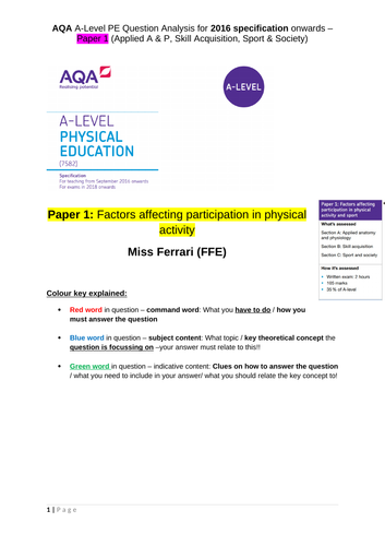 AQA ALEVEL PE Paper 1 over 100 Questions and answers