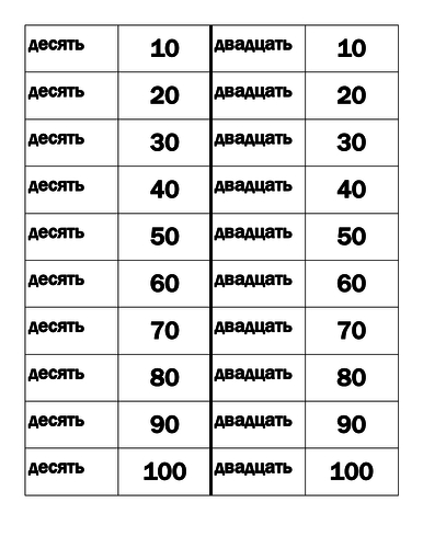 числа (Numbers in Russian) Dominoes