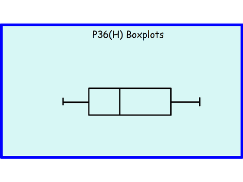 P36(H) Boxplots