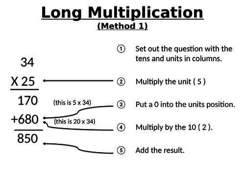 Multiplication