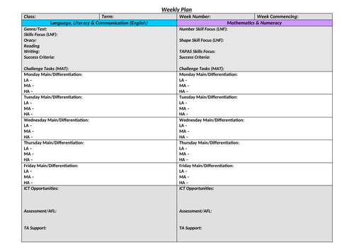 New Curriculum Planning Templates - Wales