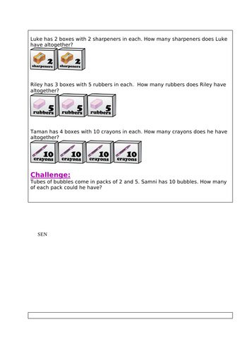 KS1 multiplication word problems