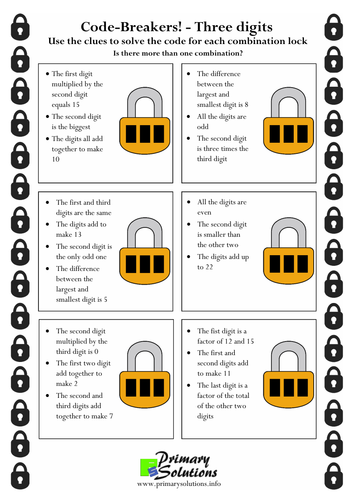 Code Breakers - Differentiated Problem Solving Activity