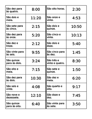Horas (Time in Portuguese) Círculo mágico