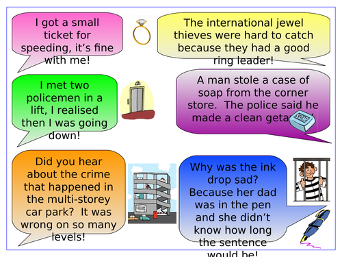 Types of Crime | Teaching Resources