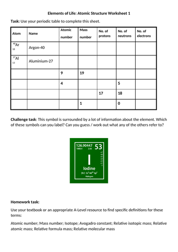 A-Level Chemistry SALTERS OCR B New Spec EL (elements of life) Lesson 1 PPT and worksheet