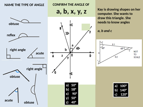 Year 5/6 Maths Starter Activities Set A | Teaching Resources