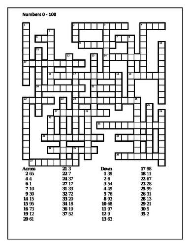 Numbers in English 0 to 100 Crossword