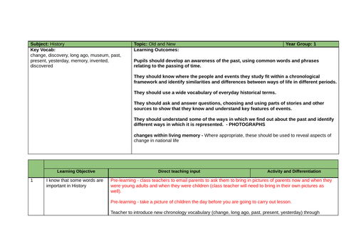 Year One history unit on Old and New