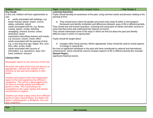 Year 2 Great Fire of London