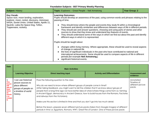 Year 2 History Neil Armstrong unit
