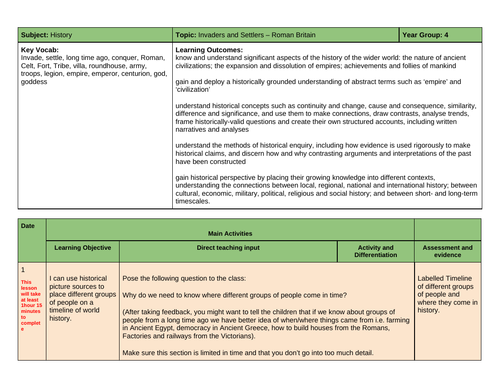 Year 4 History Roman Invasion Unit