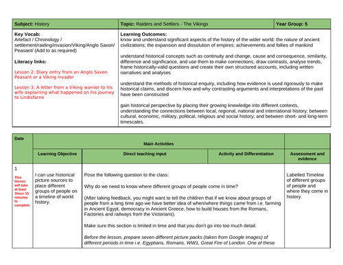 Year 5 History Vikings Plan