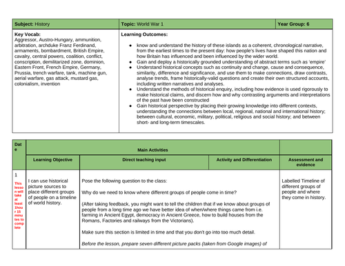 Year 6 History WW1 unit