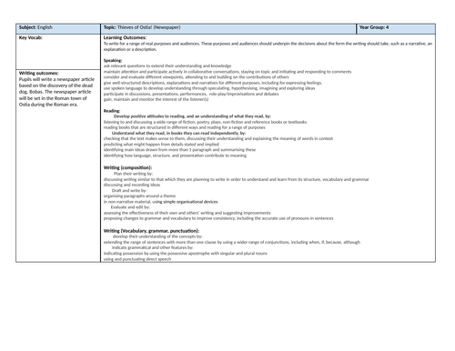 Year 4 English Newspaper Writing Unit